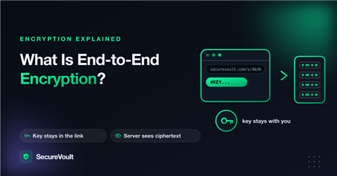 What Is End-to-End Encryption in Secret Sharing?